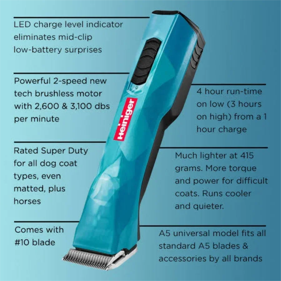 Heiniger Opal Cordless Clipper - Image 2