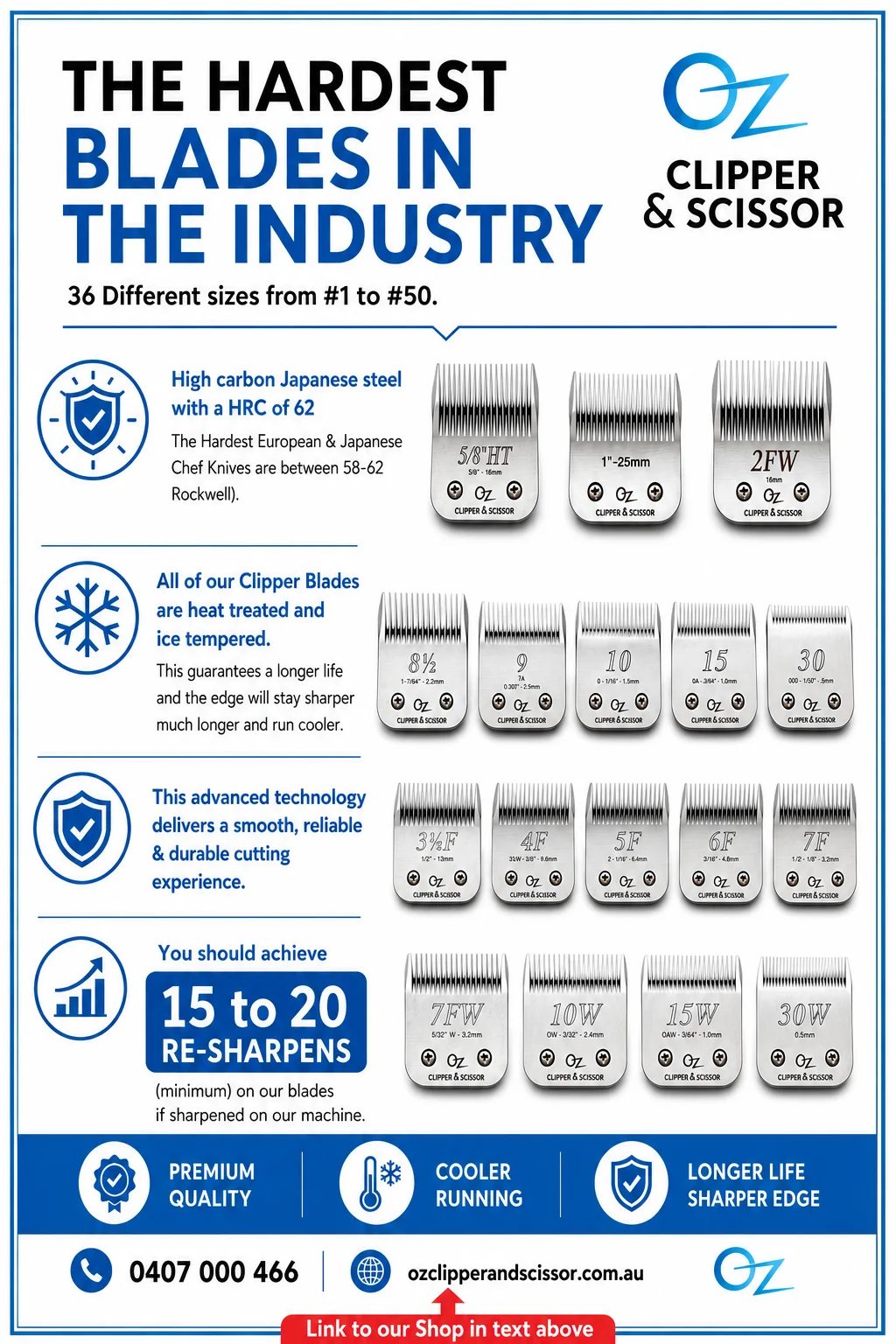 Hardest Clipper Blades in the Industry