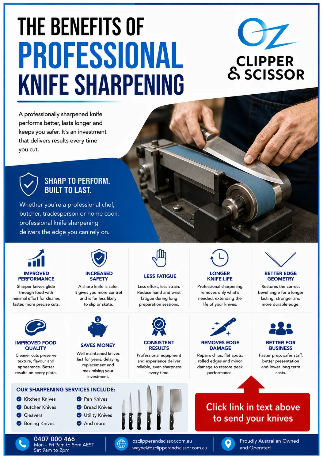 Professional Knife Sharpening