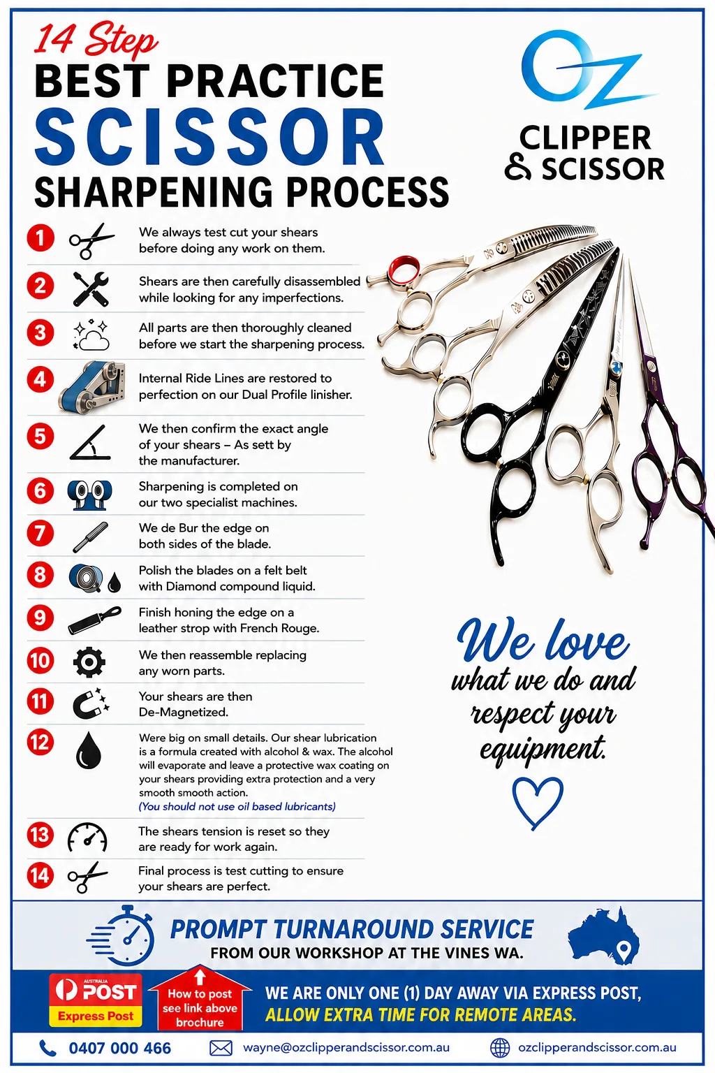 Scissor Sharpening 14 Step Best Practice