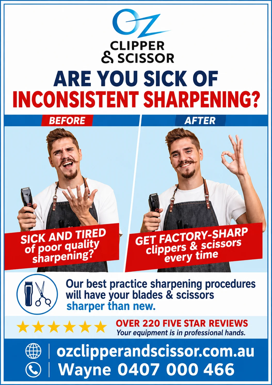 Are you sick of Inconsistent Sharpening
