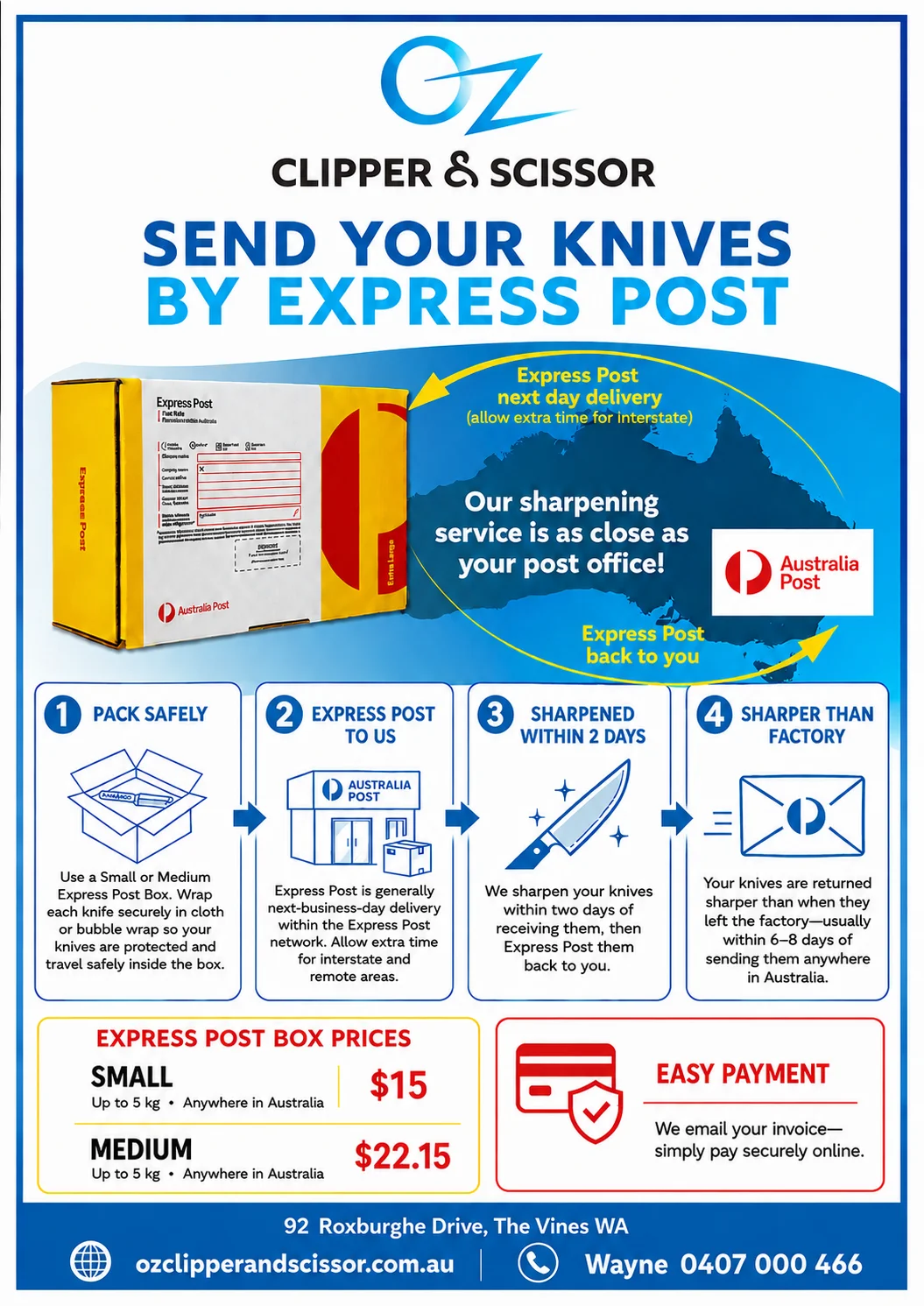Posting Knives