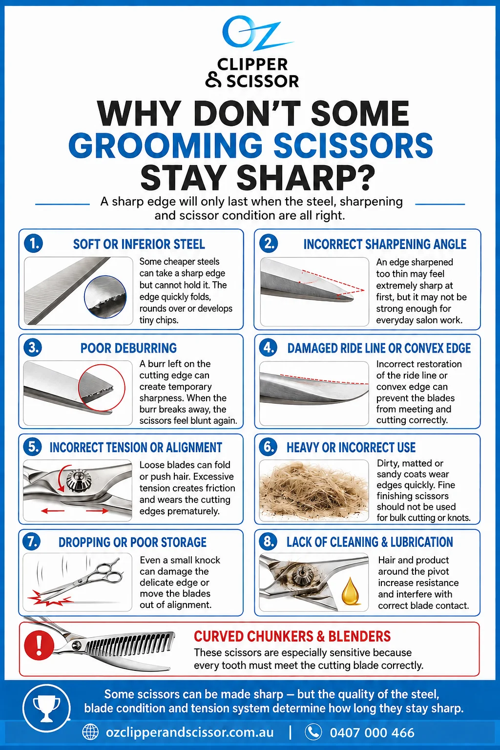 Why dont some scissors stay sharp
